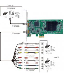 כרטיס לכידה באיכות FHD תומך VBI תמיכה רב תכליתית AverMedia PCle CL311-M2 HDMI 1080P 60FPS Full HD1