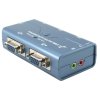 קופסאות מיתוג 2 פורטים USB גולד-טאץ' Gold Touch KVM-USB-2 2 port USB KVM Switch  (4)