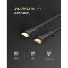כבל HDMI זכר ל HDMI זכר באורך 3 מטר יוגרין UGREEN 50820 (2)