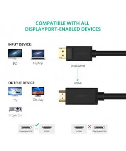 מתאם DP זכר ל HDMI זכר איכות 4K אורך הכבל 2 מטר יוגרין UGREEN 10202 (1)