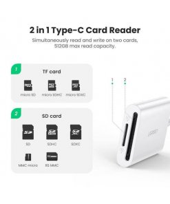 מתאם Type-C לקורא 2 כרטיסים עד 512GB יוגרין UGREEN 60724 (2)