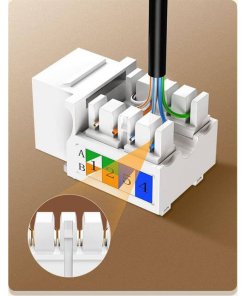 שקע לקיר לחיבור RJ-45 יוגרין UGREEN 80178 (3)